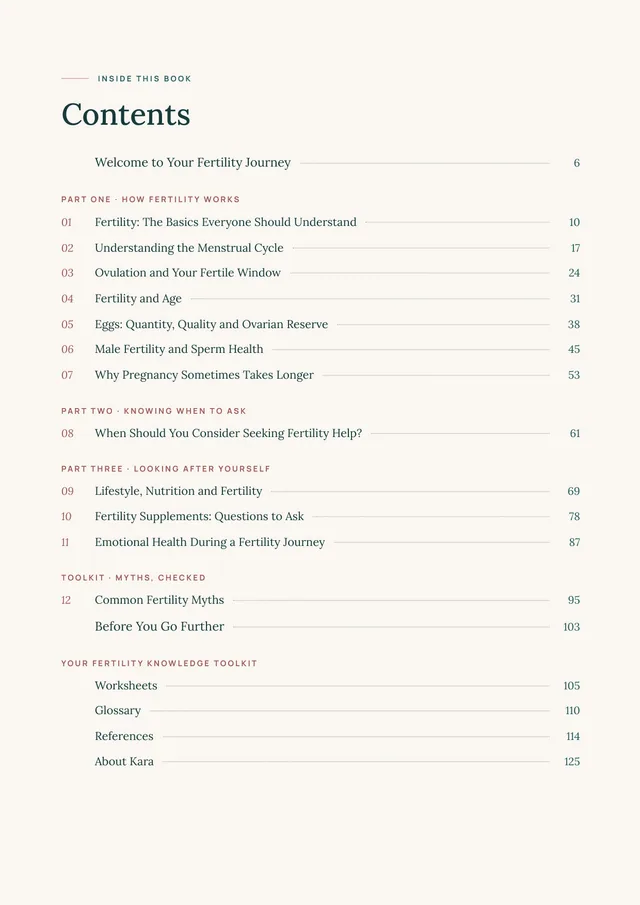 Sample page: Contents